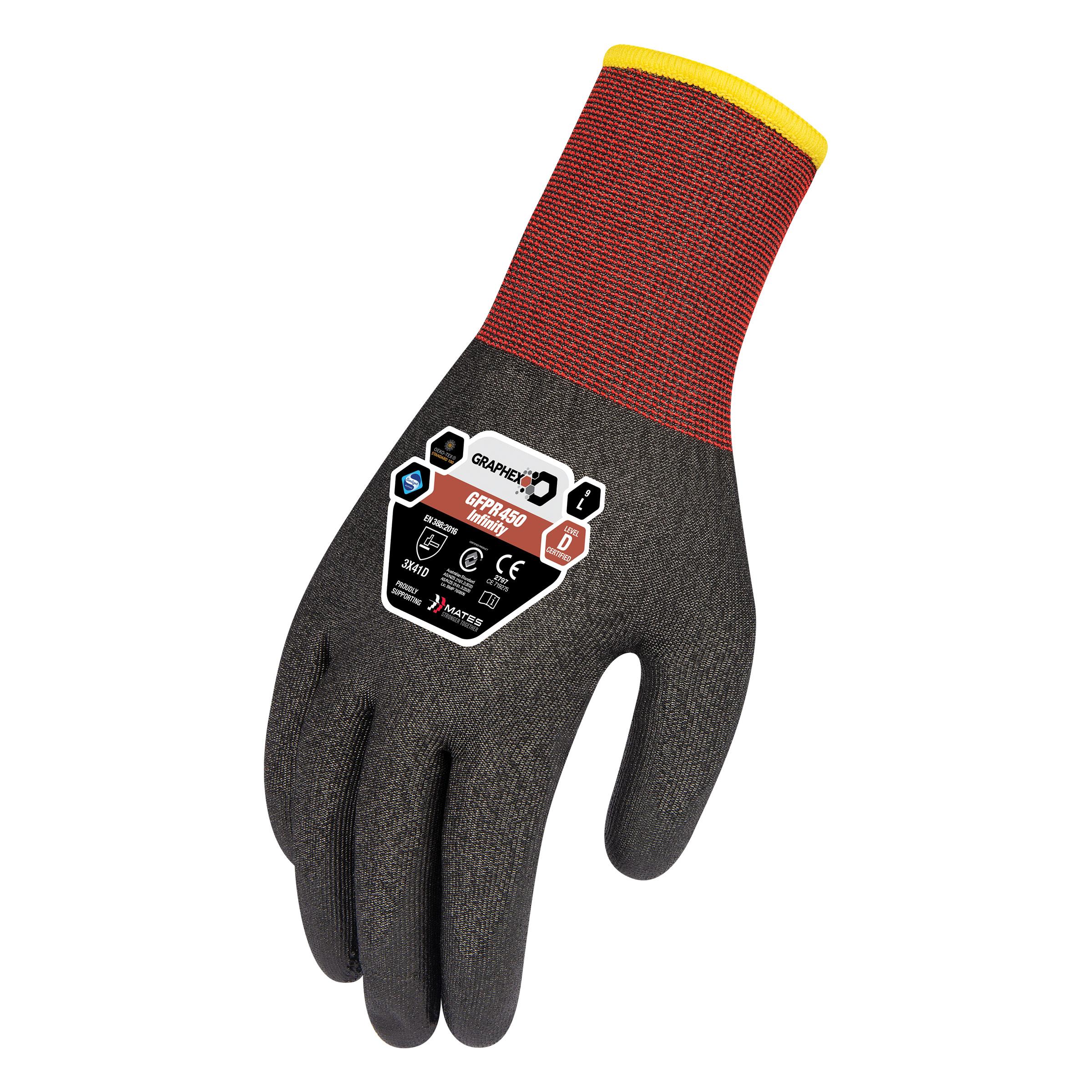 Graphex Infinity Gloves